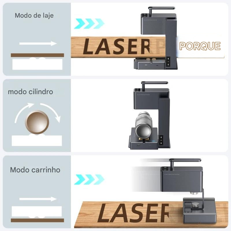 Máquina De Gravação A Laser Portátil Com Bluetooth 5.0